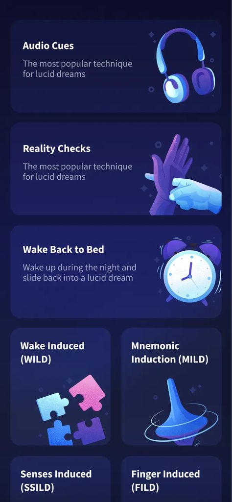 Oniri - #1 Dream App for Lucid dreaming, Dream Analysis, Dream Journaling Dream Journaling, Lucid Dreaming Techniques, Dream Analysis, Yoga Information, Voice Recording, Lucid Dreams, Lucid Dream, Dream Symbols, Preventative Health