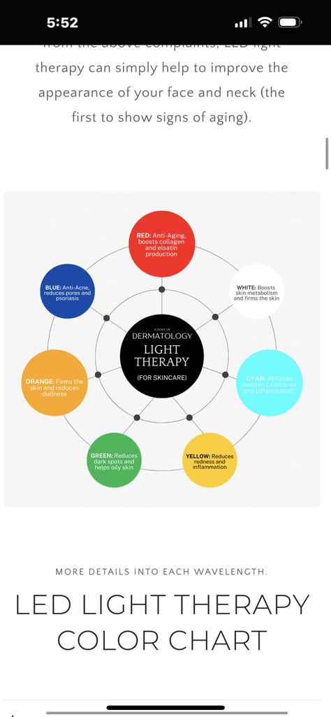 Light Therapy Color Chart, Led Light Therapy Color Chart, Facial Business, Face Yoga Facial Exercises, Reduce Pores, Light Board, Yoga Facial, Facial Exercises, Skin Therapy