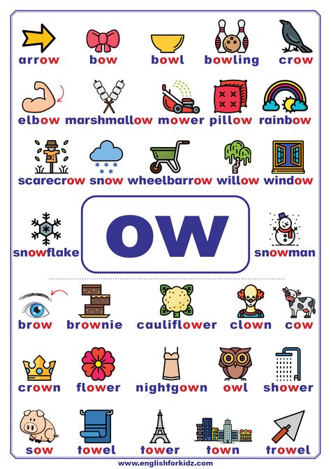 List of ow words Oe Words Phonics, Ow Words Phonics, English Phonics Worksheets, Or Words, Ow Words, Words To Learn, Phonics Chart, Phonics Flashcards, Phonics Posters