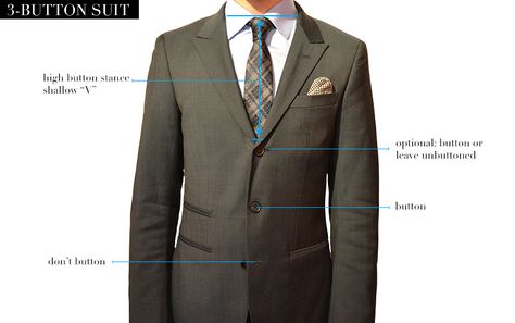 3 Button Suit Three Button Suit Men, 3 Button Suit Men, Classic Three-piece Suit With Double Button Closure, Three-piece Suit With Double Button Closure And Notch Lapel, Semi-formal Double Button Notch Lapel Suits, Formal Single-button Notch Lapel Suit, Fitted Double-breasted Single Button Suit, 3 Button Suit, Light Suit