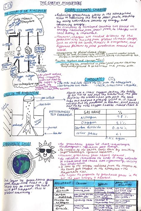 Chemistry Gcse Mindmaps, Chemistry Revision Notes Gcse, Aqa A Level Chemistry Notes, Gcse Science Revision Chemistry, Icse Class 10 Chemistry Notes, Gcse Chemistry Revision, Chemistry Paper, Gcse Science Revision, Chemistry Revision