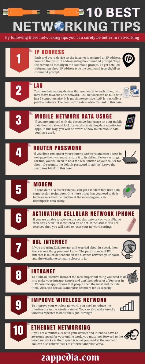 networking tips infographic It Support Technician, Network Engineering, Computer Networks Notes, Networking Computer, Road Schooling, Computer Networking Basics, Technology Poster, Networking Infographic, Networking Basics