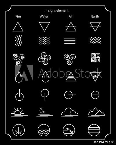 4 Elements Tattoo, Element Tattoo, Signs Design, Element Fire, Elements Tattoo, Element Symbols, Magic Symbols, Air Signs, Symbols And Meanings