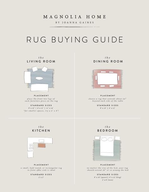 Joanna Gaines Rugs, Magnolia Home Rugs, Rug Placement, Rug Buying Guide, Rug Guide, Home Buying Process, Magnolia Homes, Joanna Gaines, Boho Home