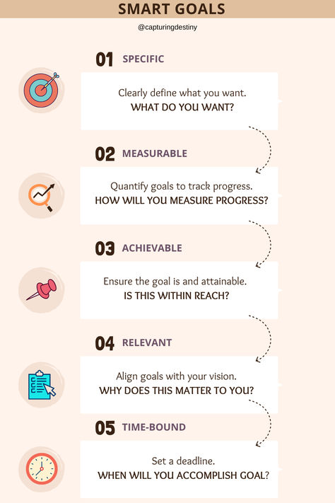 Discover the ultimate guide to setting SMART goals for a successful and intentional year ahead. Learn how to define, measure, and achieve your goals with a clear and actionable framework. Perfect for personal growth, productivity, and planning enthusiasts! #SMARTGoals #GoalSetting #PersonalGrowth #NewYearGoals How To Set Systems Not Goals, New Year Planning Goal Settings, Goals Setting, Goal Setting Template, Time Management Strategies, New Year Goals, Blog Ideas, Smart Goals, Goal Planning