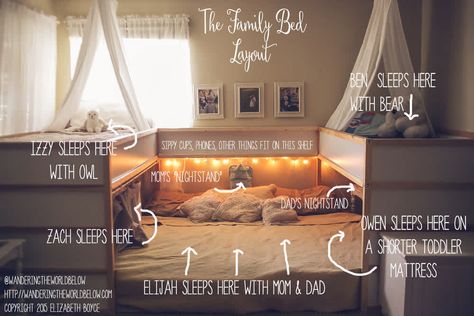 Mom Builds Most Genius Ikea Family Bed Hack Ever | Mom.com Ikea Hack Lit, Cama Ikea Kura, Giant Beds, Ikea Bed Hack, Cama Ikea, Ikea Kura Bed, Family Bed, Kura Bed, Ikea Kura