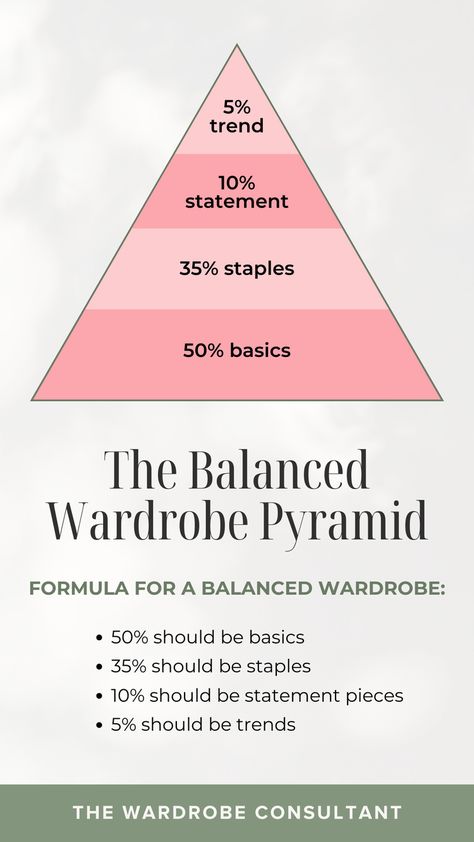 Quiet Luxury Fashion: When Money Talks But Wealth Whispers — The Wardrobe Consultant Wealth Whispers, Fashion Consultant Stylists, Fashion In 2023, Quiet Luxury Fashion, Personal Fashion Stylist, Save Outfits, Budget Outfits, Wardrobe Consultant, Elevated Basics