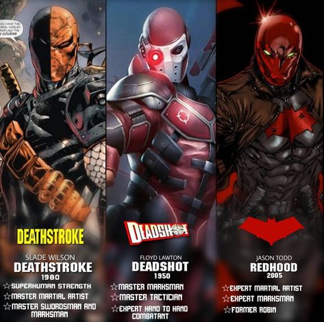 Floyd Lawton, Red Hood Dc, Red Hood Cosplay, Red Hood Comic, Drawing Face Expressions, Comic Book Artwork, Harley Quinn Cosplay, Deathstroke, Dont Touch My Phone Wallpapers