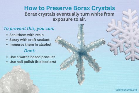 How to Preserve Borax Crystals Borax Crystals Diy Ideas, Borax Crystals Diy Skull, Borax Crafts, Diy Crystal Growing, Borax Crystal Ornaments, Borax Crystals Diy, Borax Snowflakes, Crystal Projects, Skull Crystals