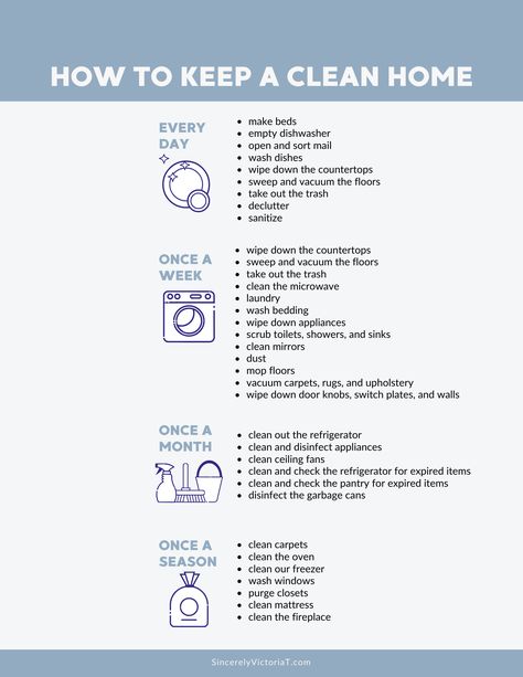 Organisation, Cleaning Ceiling Fans, Keep Your House Clean, House Cleansing, Tidy House, House Cleaning Checklist, Washing Laundry, Cleaning List, Cleaning Motivation