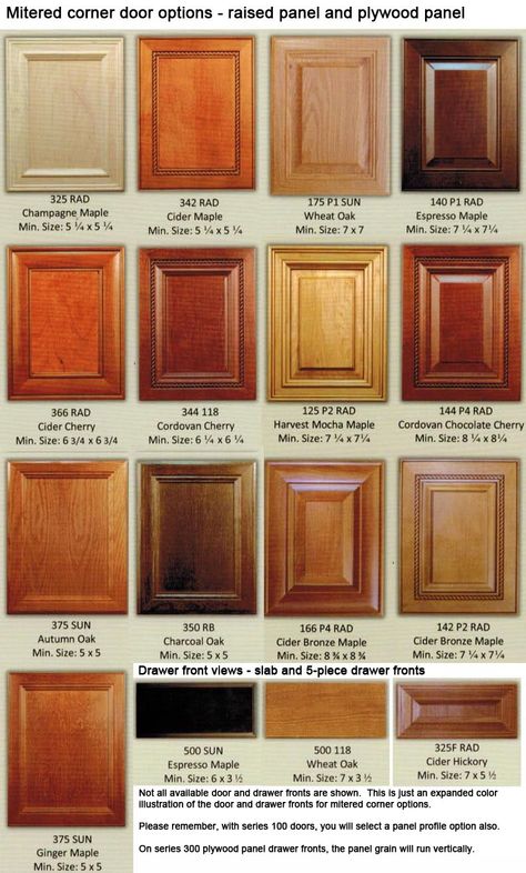 Western Cabinets, Kitchen Cabinet Wood, Rustic Cabinet Doors, Raised Panel Kitchen Cabinets, Panel Kitchen Cabinets, Wood Kitchen Cabinet, Custom Wood Cabinets, Kitchen Cabinet Door Styles, Cabinet Door Style