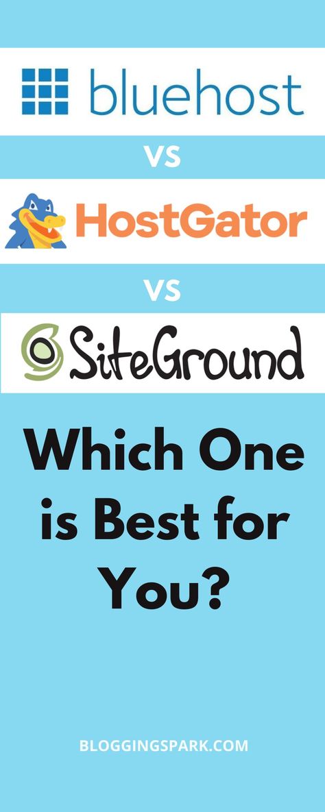 Web hosting plans comparison Bluehost Vs Hostgator Vs Siteground Bluehost For Beginners, Wordpress Blogging Tips, Bluehost Wordpress Step By Step, Wordpress Plugin, Website Design Wordpress, Free Web Hosting, Web Hosting Services, Wordpress Website Design, Web Hosting