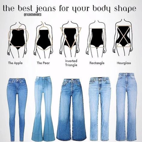 Inverted Triangle Body Shape Outfits, Triangle Body Shape Outfits, Body Shapes Women, Clothes Makeover, Plain Blouse Designs, Types Of Body Shapes, Sixth Form Outfits, Designer Illustration, Basic Wardrobe Essentials