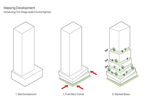 https://www.designboom.com/architecture/3xn-toronto-tower-church-wellesley-canada-10-16-2017/ Podium Architecture, Toronto Tower, Pavilion Architecture, Conceptual Architecture, Architecture Concept Diagram, Skyscraper Architecture, Building Concept, Concept Diagram, Tower Design