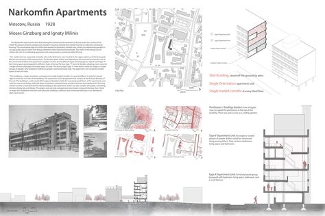 Housing Case Study: Narkomfin Apartments | Matthew Wieber | Archinect Garden Ideas Philippines, Parking Building, Architect Student, Case Study Design, Building Map, Concept Models Architecture, Architecture Portfolio Design, Architecture Presentation Board, Project Presentation