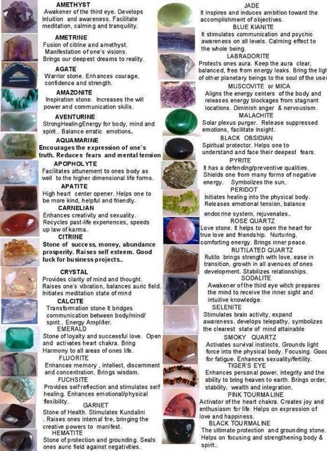 Gemstones Chart, Gemstone Meanings, Crystal Healing Stones, Les Chakras, Crystals Healing, Pet Rocks, Crystal Meanings, Witchy Things, Rocks And Gems