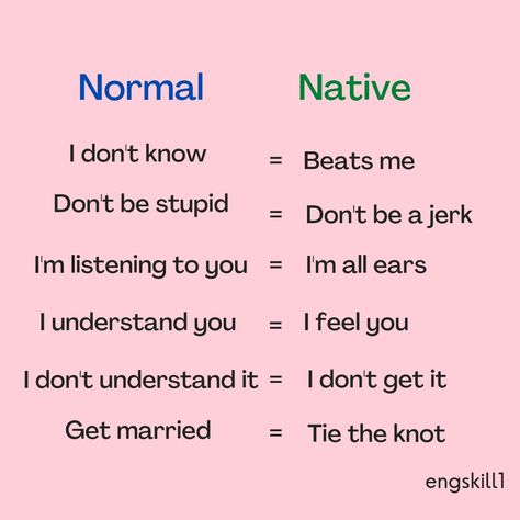 Normal Vs Native Normal English Vs Native English, Speaking Topics, Text Abbreviations, Advance English, English Talk, English Communication, English Grammar Notes, Word Meanings, English Communication Skills