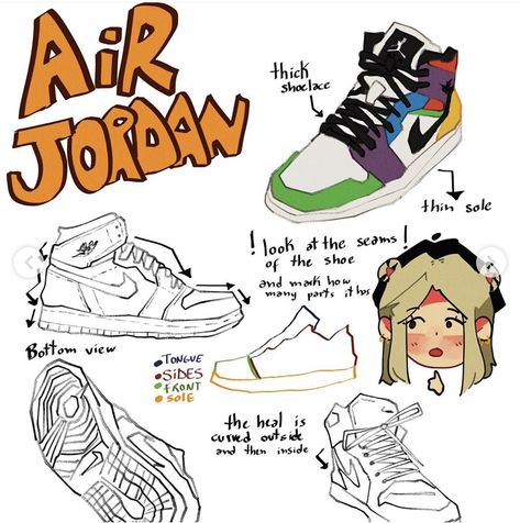 Jordans Shoes Drawing, Outfit Ideas For Guys Drawing, Shoe References Drawing, Shoe Angle Reference, Bottom Shoes Drawing, How To Draw Shoe Laces, Nike Reference Drawing, Shoe Art Tutorial, Jordans Drawing Reference