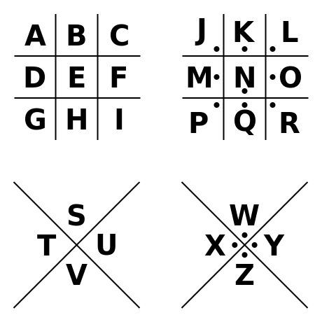 File:Pigpen cipher key.svg - Wikimedia Commons Pigpen Cipher, Caesar Cipher, Ciphers And Codes, Masonic Ritual, Morse Code Words, Code Secret, Escape Room Puzzles, Alphabet Code, Spy Party