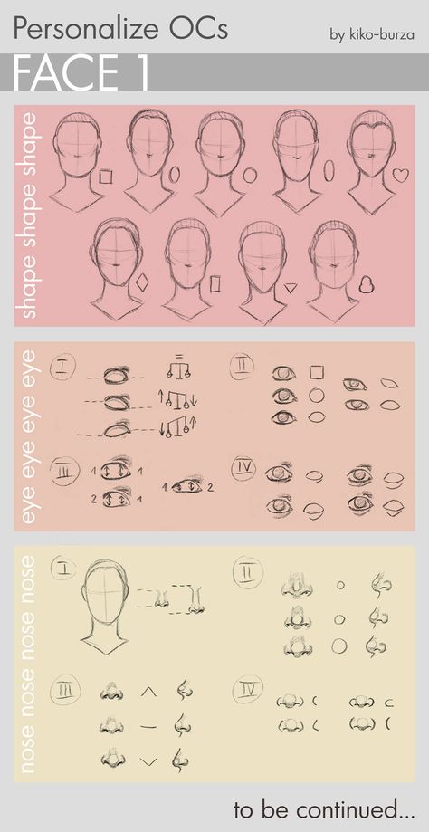 Head Shapes Drawing Tutorials, Face Shapes Drawing Tutorials, Shape Of Face Drawing, Types Of Faces Shapes Drawing, Drawing Faces Shapes, Faces Shapes Drawing, Manga Face Shape, Black Features Face Drawing, Face Shapes Illustration