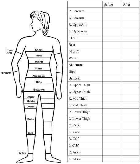 Body measurements Body Wraps, Body Measurement Chart, Pumped Up Kicks, Techniques Couture, Measurement Chart, The Human Body, Get Healthy, Body Measurements, Belly Fat