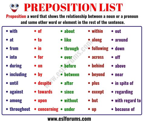 What is a Preposition? Useful Preposition List in English - ESL Forums List Of Prepositions, Preposition List, What Is A Preposition, Vocabulary Meaning, Avengers Texts, English Prepositions, Weather Words, Prepositional Phrases, Argumentative Writing