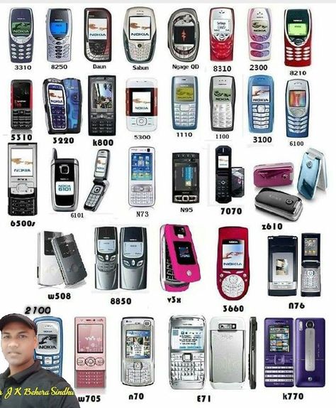 Smart Technology Gadgets, Old Phones, Classic Phones, Mobile Tricks, Old Cell Phones, Teknologi Gadget, Nokia Phone, Computer Basic, Retro Gadgets