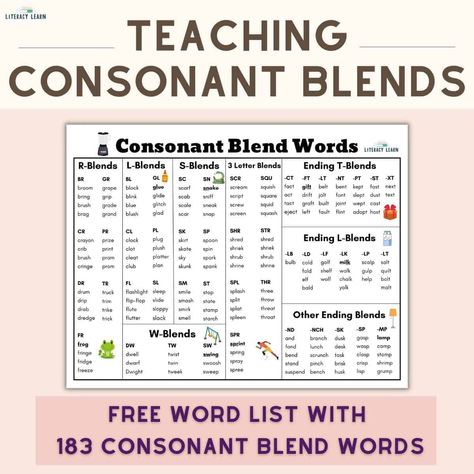 Teaching Consonant Blends + Free Word List Consonant Vowel Blends, Vowel Blends, Fun Spelling Games, Initial Consonant Blends, Ending Blends, Consonant Clusters, Digraph Words, Letter Blends, Blends Worksheets