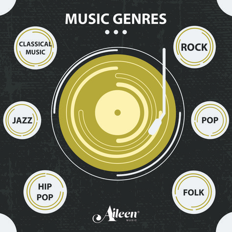 Types Of Music Genres, Music Genre, Types Of Music, Music Theory, Music Genres, Music Teacher, Popular Music, Kinds Of Music, Musical Instrument