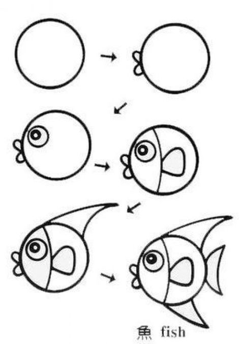 Easy Fish Drawing, Trin For Trin Tegning, Beautiful Pencil Drawings, Drawing Instructions, Drawn Fish, Easy Drawing Steps, Drawing Lessons For Kids, Drawing Hands, Draw Cartoon