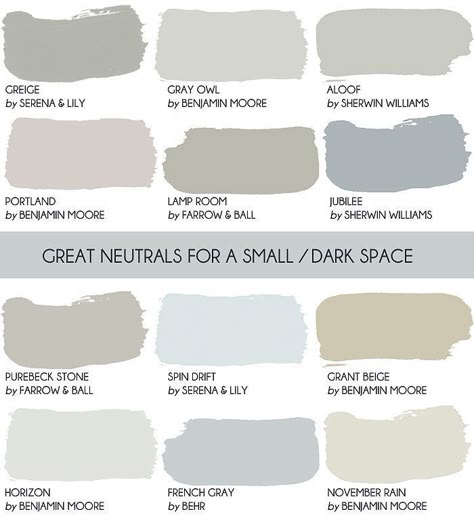 Before you paint a small room white, read this article, where Emily Henderson shares why a neutral color might be a better choice. Colors For Walls, Grant Beige, Best Paint, Best Paint Colors, Neutral Paint, Emily Henderson, White Rooms, Dark Room, Room Paint