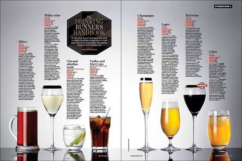 Runner's world magazine Magazine Article Layout, Fashion Magazine Article, Article Layout, Magazine Layout Inspiration, Magazine Design Inspiration, 잡지 레이아웃, Wine Subscription, Wine Magazine, Runner's World