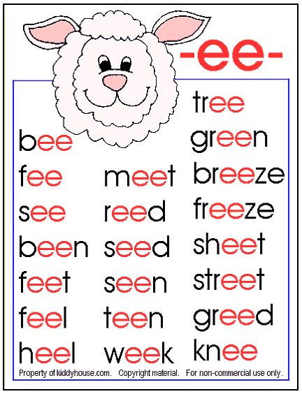 Kindergarten Reading Worksheets | First Grade Reading Worksheets » Reading Faster is Easy First Grade Reading Worksheets, Oppgaver For Barn, Phonics Posters, First Grade Phonics, Kindergarten Reading Worksheets, Phonics Rules, Reading Street, Phonics Sounds, Learning English For Kids