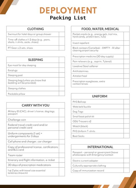 Deployment Packing List, Superbowl Squares, Packing List Template, Printable Packing List, Resignation Letters, Docs Templates, Packing List For Vacation, List Template, Seating Chart Wedding