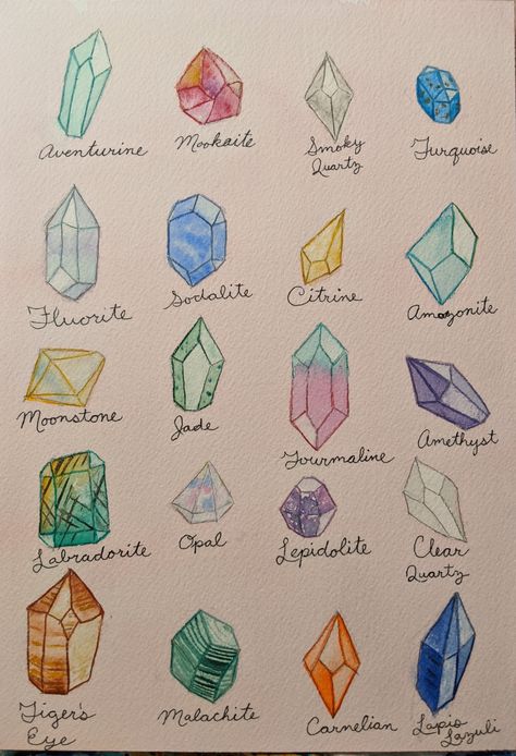 Crystals Line Art, Crystals And Gemstones Drawing, Crystal Drawings Easy, How To Draw Amethyst, Crystal Painting Easy, Drawing Crystals Tutorials, Cartoon Crystals Drawing, Crystal Cartoon Drawing, Crystals Aesthetic Drawing