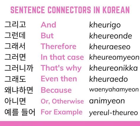 Pin by Michelle Mesti on idioma in 2022 | Easy korean words, Korean words learning, Korean phrases Words In Korean, Korean Verbs, Learning Korean Grammar, Korean Text, Learn Basic Korean, Language Korean, Learn Korean Alphabet, Korean Learning, Easy Korean Words