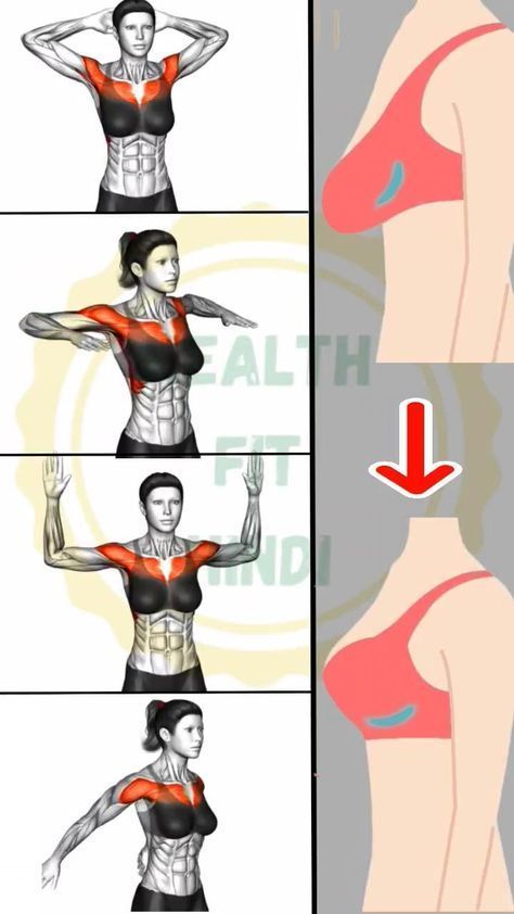 Increase Fiber, Breast Lift Exercise, Bolesti Chrbta, Breast Workout, Quick Workout Routine, Trening Fitness, Keto Challenge, Full Body Gym Workout, Workout Without Gym