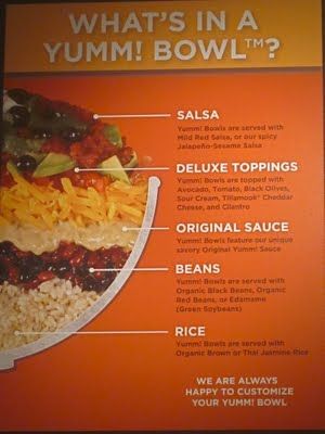 Yumm Bowls! My brother introduced us to these and sent us some sauce - we love variations on the theme! Cafe Yumm Sauce Recipe, Yumm Sauce Recipe, Yumm Bowls, Yumm Bowl, Mason Jar Salad, Clean Eats, Cheap Eats, Delicious Dishes, Recipes From Heaven