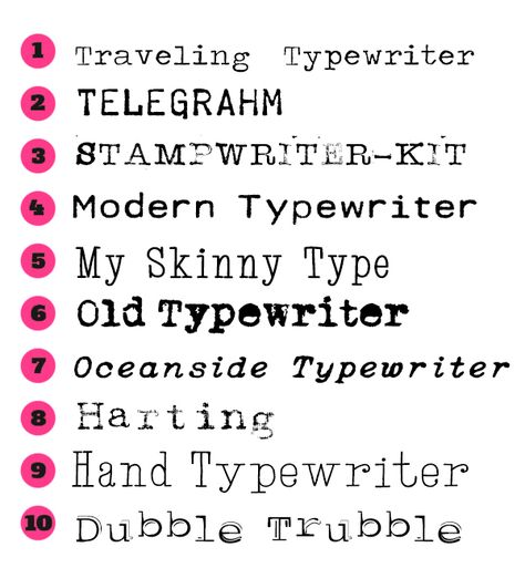 SAN's FAV FONTS | TYPEWRITER Patchwork, Typewriter Text Tattoo, Typewriter Fonts Tattoo, Tattoo Fonts Typewriter Style, Typerighter Font Tattoo, Vintage Typewriter Font Tattoo, Book Font Tattoo, Type Writing Font, Vintage Typewriter Font