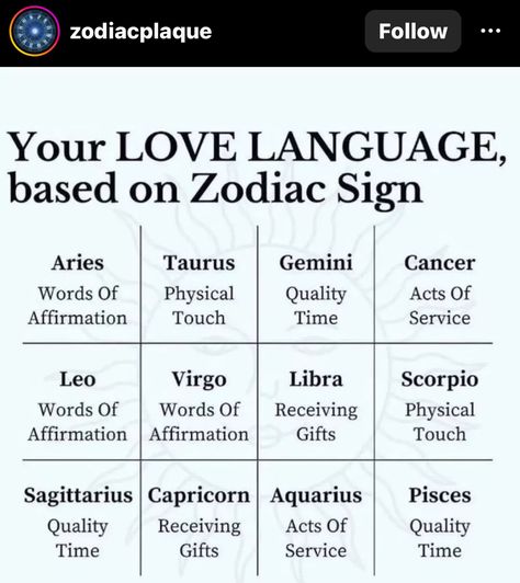 Zodiac Love Language, Aries And Gemini, Zodiac Signs Aries, Zodiac Society, Sagittarius And Capricorn, Leo And Virgo, Virgo And Libra, Capricorn And Aquarius, Gift Of Time