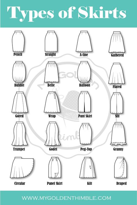 Popular Types of Skirts with Pictures and Description. Skirt Fabric Types, Types Of Skirts Drawing, Straight Skirts Designs, Skirt Types Chart, Godet Skirt Pattern, Clothing Terminology, Types Of Hems, Skirt Guide, Angel Queen