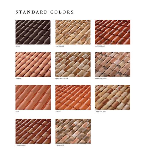 Terracotta Roof White House, Spanish Style Roof Tiles, Mediterranean Roof Tiles, Spanish Tile Roof House Colors, Terracota Roof Tiles, Spanish Roof Tiles, Spanish Style Exterior, Spanish Tile Roof, Terracotta Roof Tiles