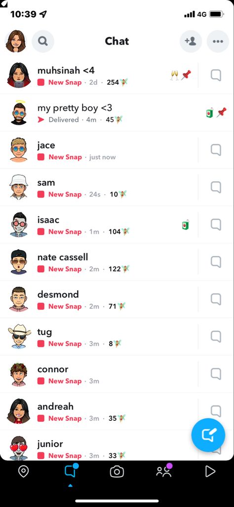 Snapchat Recents List, Snap Recents, Snapchat Recents, Snap Names, Snapchat Emoji Ideas, Snap Streaks Ideas, Snapchat Friend Emojis, Friend Emojis, Snapchat Friends