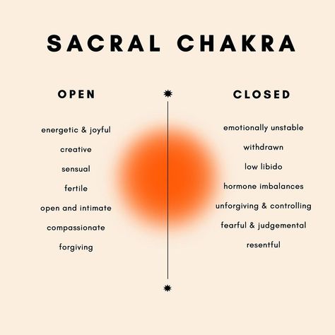 Wellness Official on Instagram: “A guide in understanding your Sacral chakra and the different energies & feelings it can bring up when open or closed.  Swipe for ways to…” How To Unlock Sacral Chakra, Sacral Chakra Opening, Open Sacral Chakra, Sacral Chakra Affirmation I Feel, Healing Sacral Chakra, Sacral Chakra Affirmation, Chakra Healing Music, Kundalini Reiki, Sacral Chakra Healing