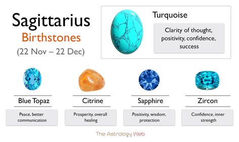 Sagittarius Men, Sagittarius Archer, Sagittarius Birthstone, Goddess Magic, Ski Mask The Slump, Birth Stones Chart, November Birth Flower, Birth Stones, Slump God