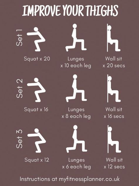 Best Thigh Exercises, Kiat Diet, Summer Body Workout Plan, Squats And Lunges, Latihan Yoga, Month Workout, Quick Workout Routine, Workout Without Gym, Body Workout Plan