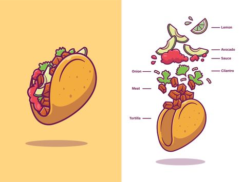 Taco Ingredients🌮🌮😝 by catalyst on Dribbble Resturant Logo, Podcast Art, Recipe Drawing, Taco Ingredients, Food Cartoon, Food Illustration Art, Nasi Lemak, Taco Recipes, Logo Food