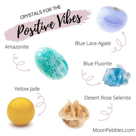 Crystals Amazonite, Desert Rose Selenite, Aesthetic Crystals, Crystals Aesthetic, Crystal Healing Chart, Rose Quartz Bracelet Beads, Crystal Guide, Jade Crystal, Crystals Healing Properties