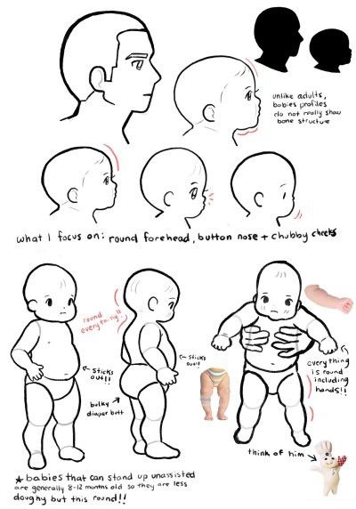 How To Draw Little Kids, Baby Refrences, Poking Cheeks Reference, Baby Body Drawing, Baby Poses Drawing Reference, Child Side Profile Drawing, Child Anatomy Reference, How To Draw Baby, Baby Art Reference