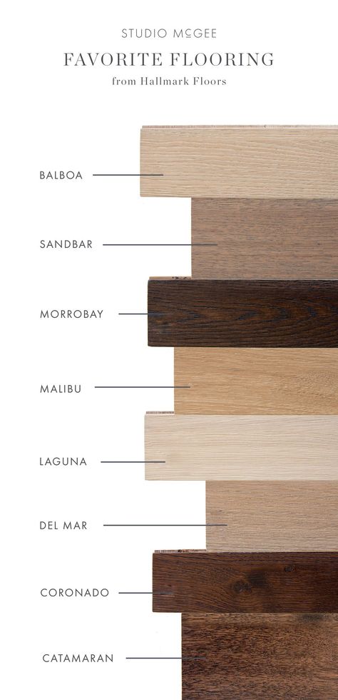 Our Favorite Hallmark Floors - Studio McGee Studio Mcgee Floors, Wood Flooring Trends 2024, Studio Mcgee Flooring, Mcgee Flooring, Medium Brown Flooring, Studio Mcgee Design, Medium Wood Floors, Cali Floors, Studio Flooring